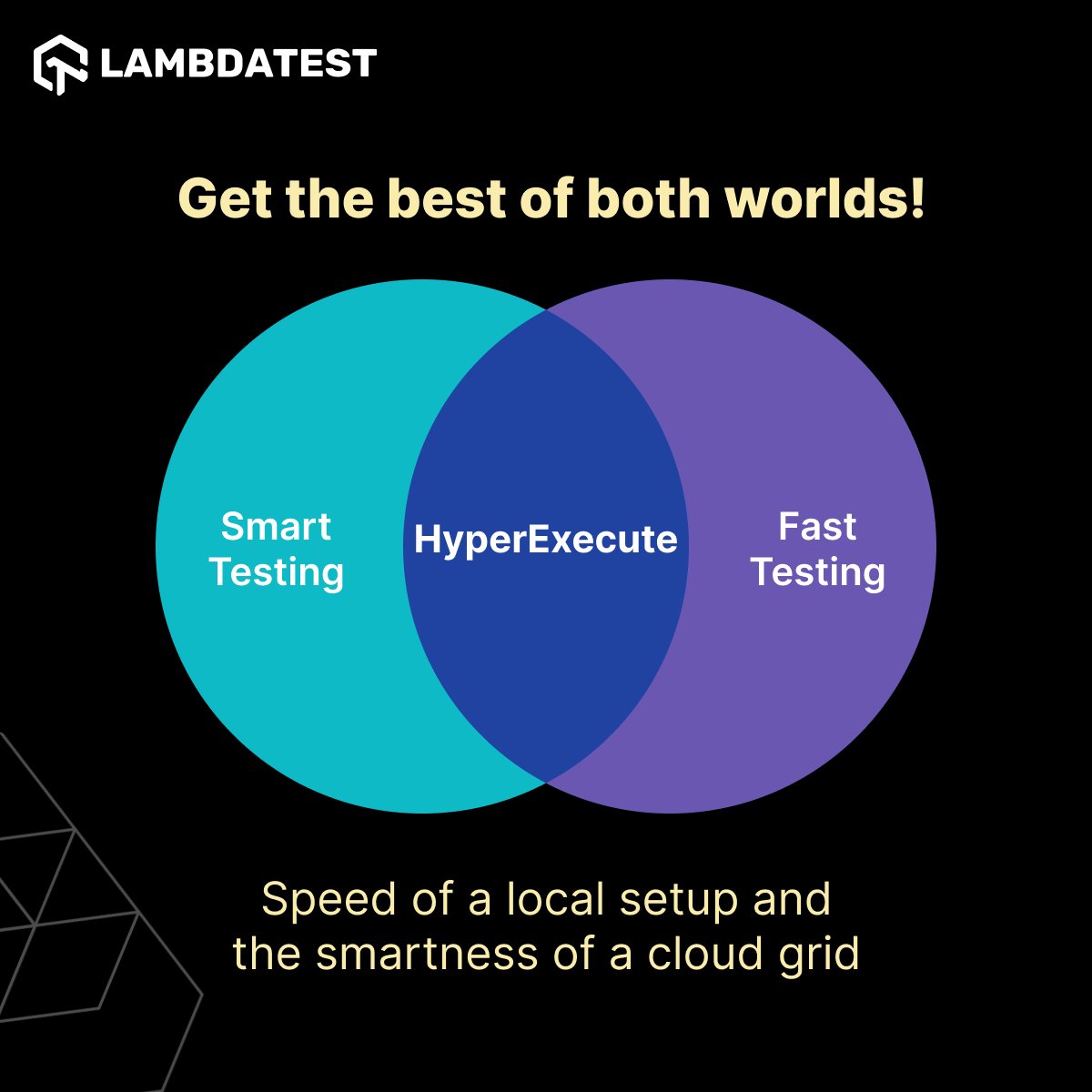 testmuai's tweet photo. Build & ship code faster with HyperExecute for teams & enterprises. 🚀
That means less writing time and more time designing new features. 🧑💻
That's smart & fast - just like #HyperExecute.🤔
Explore ➡️ https://t.co/TQc1sUnm7o
#TestOrchestration #AutomationTesting https://t.co/nnGHNaGvrV