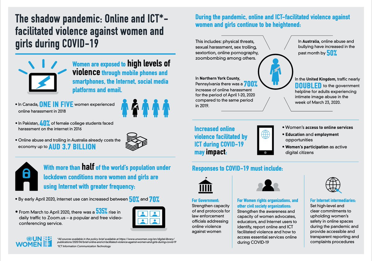 Digital Beez tweet media