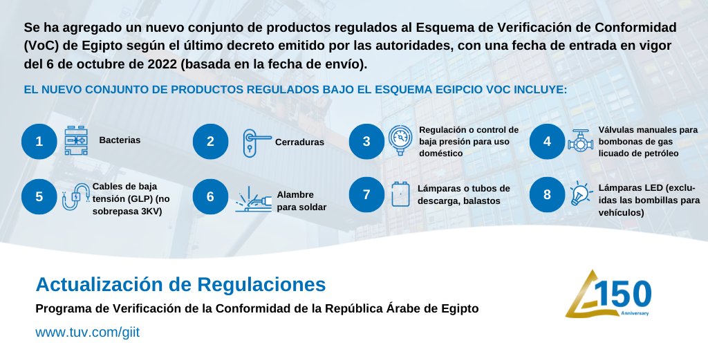 TÜV Rheinland España tweet media