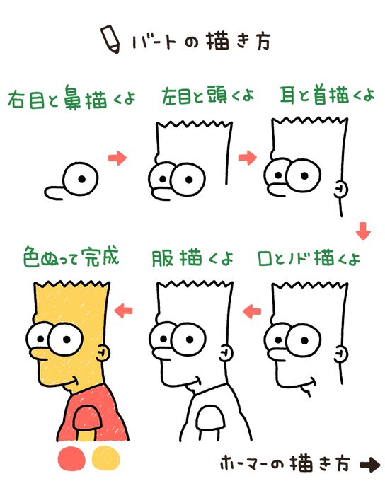 子供にシンプソンを描けないあなたへ!
たった60秒で簡単に描ける方法を伝授🎨 