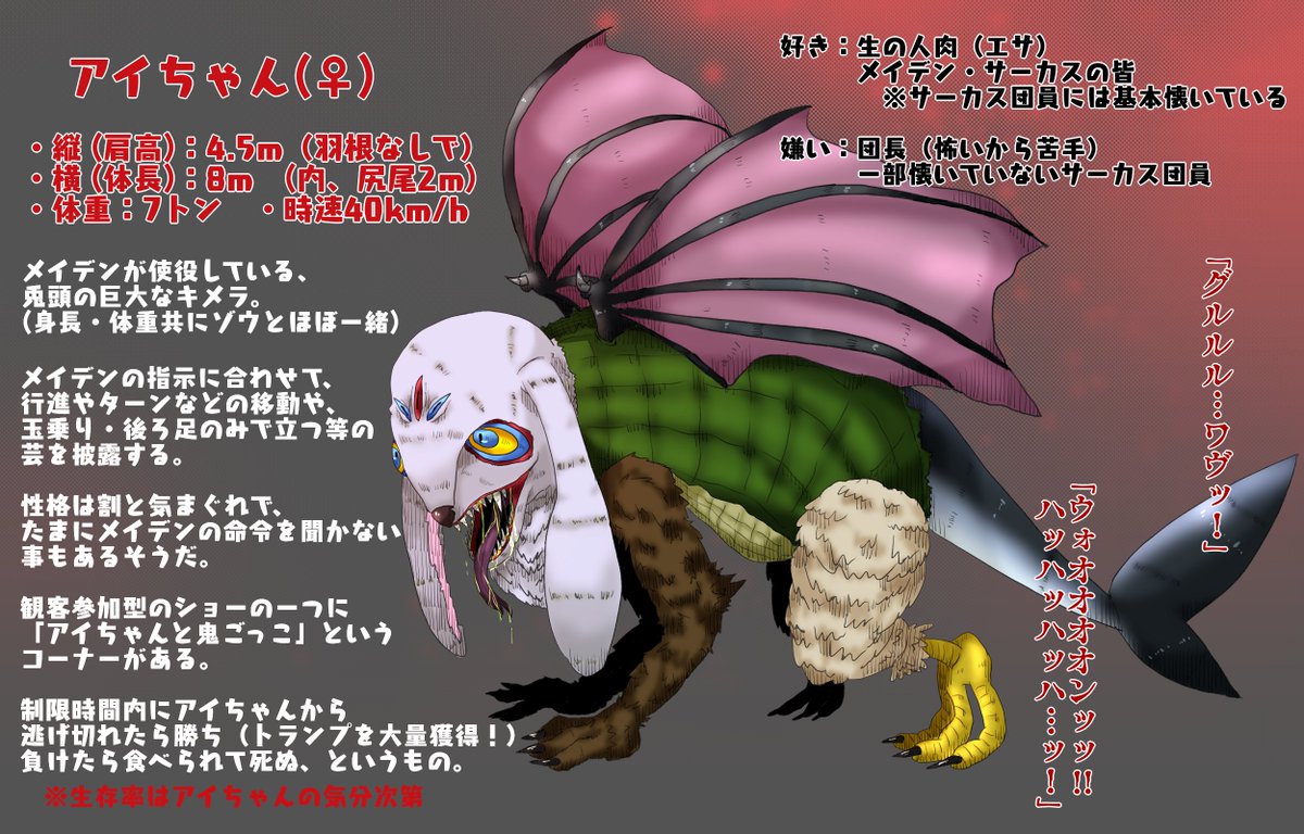 namiki_kikaku1's tweet photo. 【@tsgr_lnd】新規4人目です！ひとまずここで頭打ち…。
サーカス勤務の調教師「メイデン」と、相棒のアイちゃんです。よろしくお願いします！

#黄昏園Re_CS
#黄昏園Re_従業員 https://t.co/uUEnMoUu3c