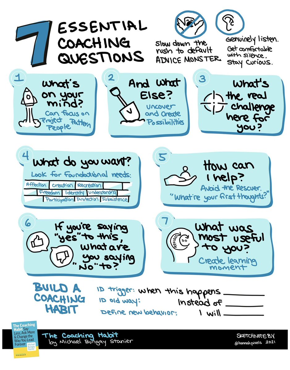 7 essential coaching questions  from the coaching habit - by Michael Bungay Stanier.    #QITwitter #Coaching

Avoid the advice monster