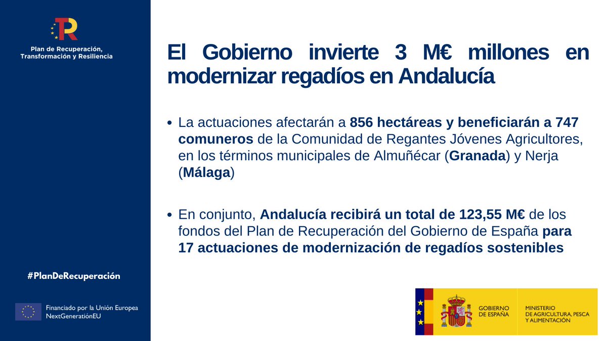 🇪🇺🇪🇸 El #Gobierno invierte 3M€ en modernización de regadíos en #Málaga y #Granada

La inversión total del #PlanDeRecuperación en #Andalucía asciende a 123,55 M€ para garantizar el avance del #RegadíoSostenible, la rentabilidad, productividad y #empleo

⤵️bit.ly/3RPXKJK