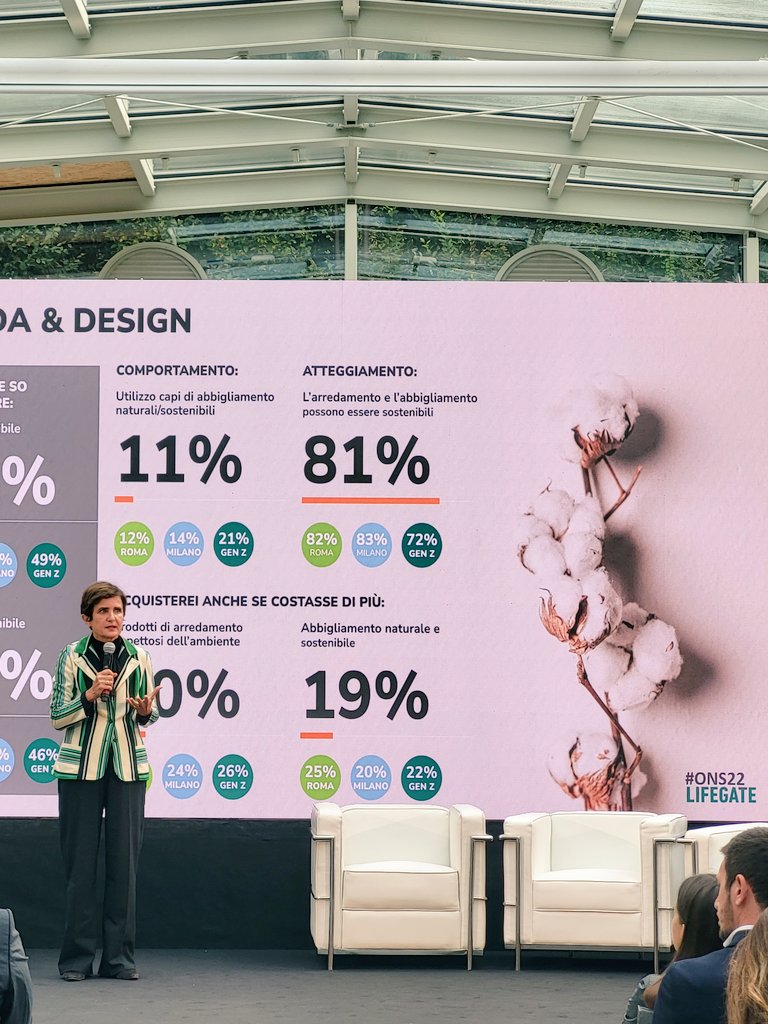 lifegate's tweet photo. "Abbiamo lanciato una campagna per una legge europea sulla paga dignitosa nella moda. Il costo per le aziende aumenterebbe ma dovrebbe essere assorbito dall'azienda stessa che ha finora beneficiato dell'assenza di questa legge"
@SpadaforaMarina parla di moda sostenibile.
#ONS22 https://t.co/NbnymocpdS