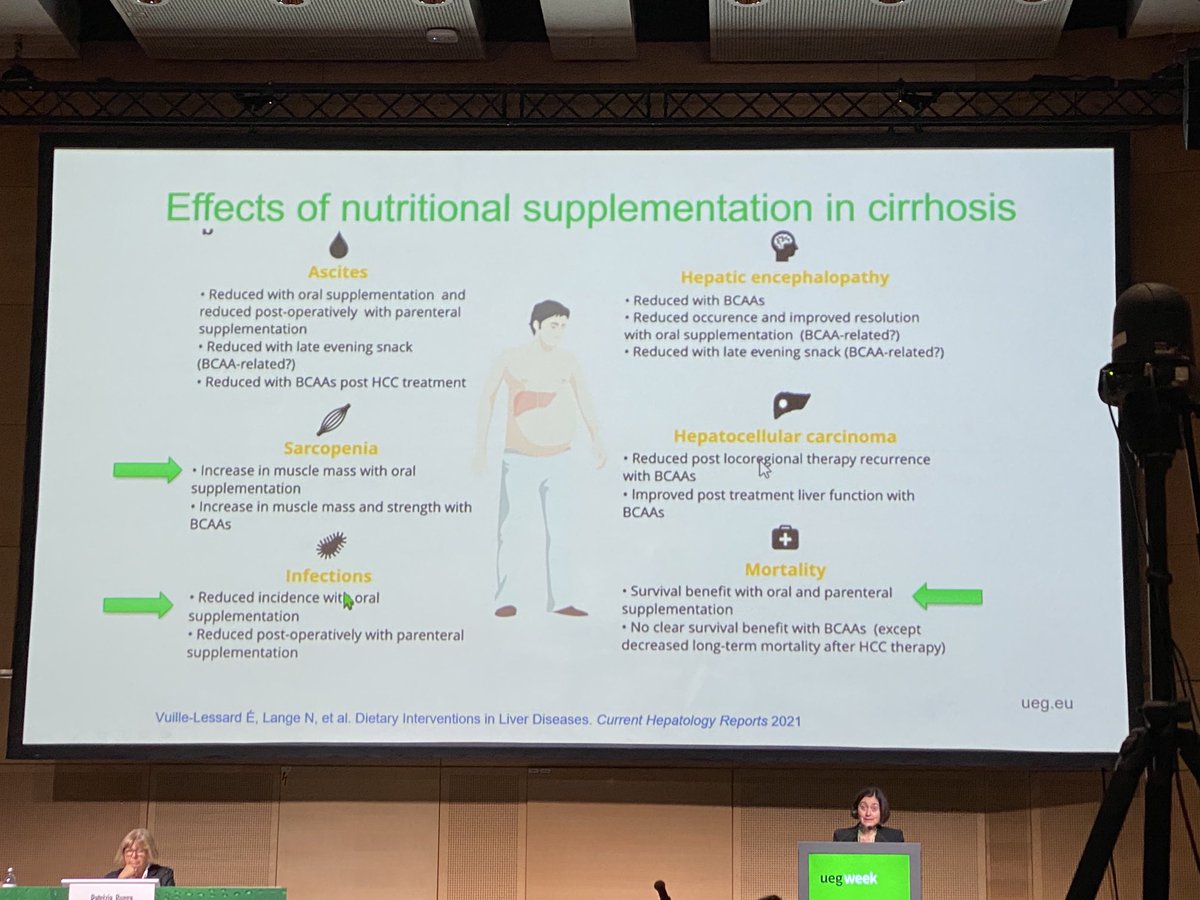 ⁦<a href="/docberza/">Annalisa Berzigotti</a>⁩ giving a ⭐️ presentation on frailty in patients with advanced liver disease!
📣 nutrition and exercise are key in cirrhotic patients
📣 sarcopenic obesity has the worse prognosis
⁦<a href="/my_ueg/">United European Gastroenterology</a>⁩ ⁦<a href="/EASLnews/">EASLnews</a>⁩