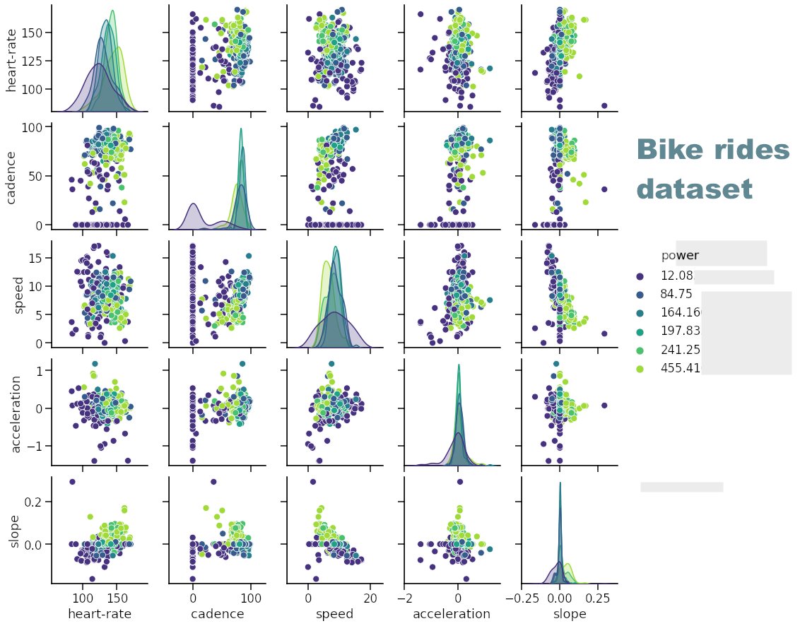 InriaLearnLab's tweet image. 🗓️7 days before #ScikitLearnMooc start! 
An online course on #MachineLearning #DataScience with @scikit_learn
 developers!
Duration: 13 weeks/36h 
Course material is #opensource CC-BY 
All ressources available on #github
To get ready register @FunMooc
 bit.ly/3fmUzZ0