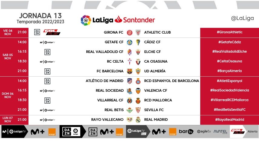 Jornada 13 La Liga Santander