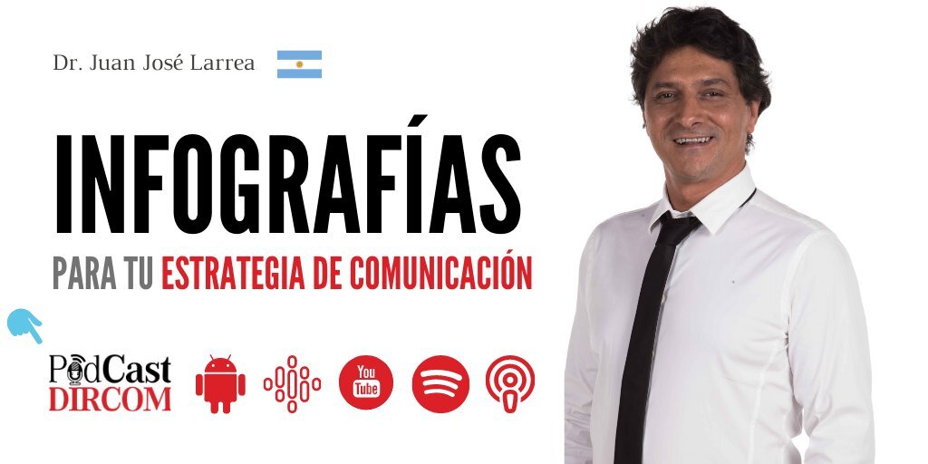 GrupoDIRCOM's tweet photo. Infografías para tu estrategia de Comunicación
https://t.co/NwXUy20W7n
¡Clase Gratis! ¿Qué es y cómo utilizarlas? ¿Qué herramientas usar para diseñarlas? Todo lo que debes saber en una clase dictada por el Dr.
@jjlarrea #Infografías #JuanJoseLarrea #PodCastDIRCOM #dircom https://t.co/5HGxLoht5I