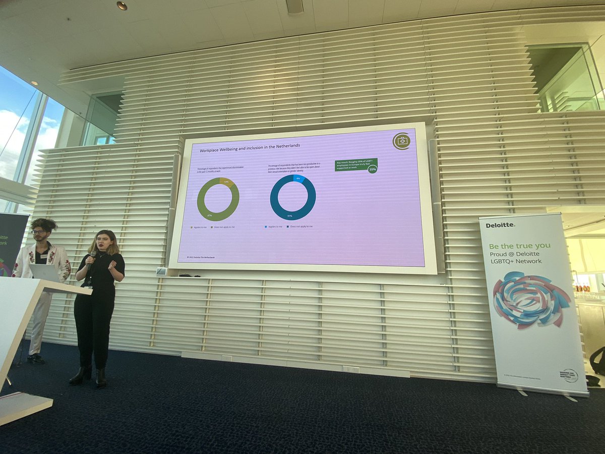 SER Diversiteit in Bedrijf tweet media