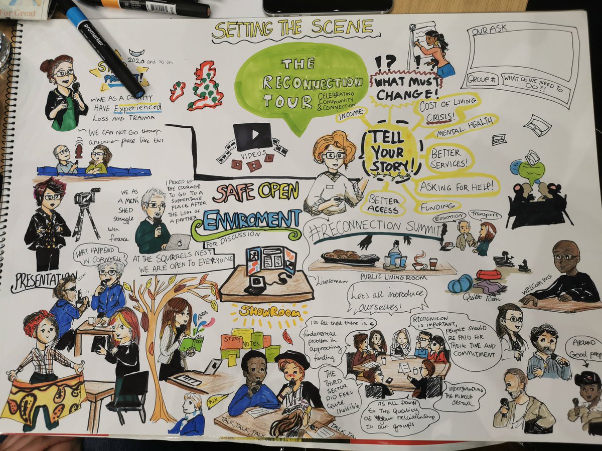 EngageBritain's tweet photo. Brilliant illustration of #ReconnectionSummit by the hugely talented Ailsa Kay 🖌️👏 @CUHeatherKay https://t.co/SmmwHhie9F