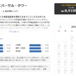 ツイートに含まれる画像