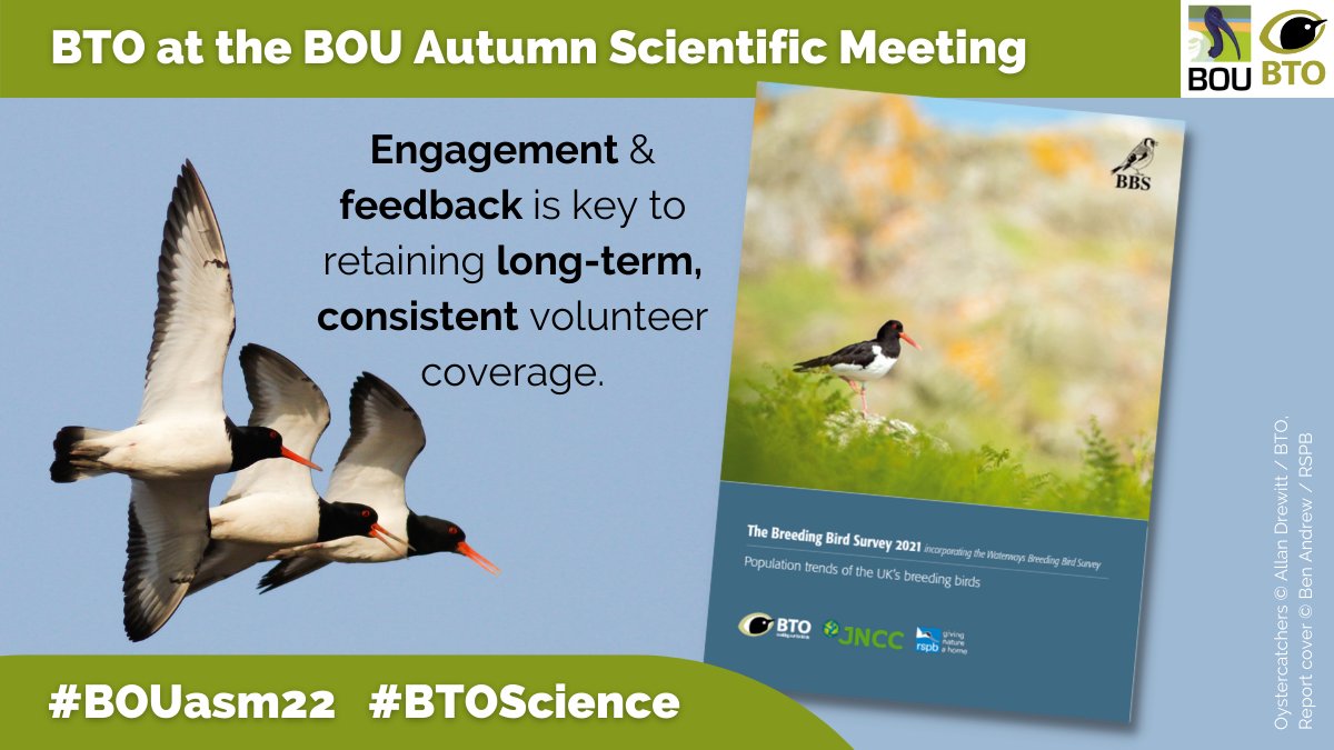 5/6 #BOUasm22 #SESH5 In order to try to retain existing @BBS_birds volunteers, an annual Breeding Bird Survey report is produced, which summarises results of the survey from across the UK. The 2021 report can be found here if you are interested: bto.org/bbs-report