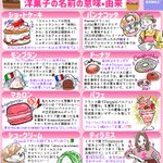あの洋菓子の名前にはこんな意味があった？!いろいろな「洋菓子の名前」の意味や由来まとめ!