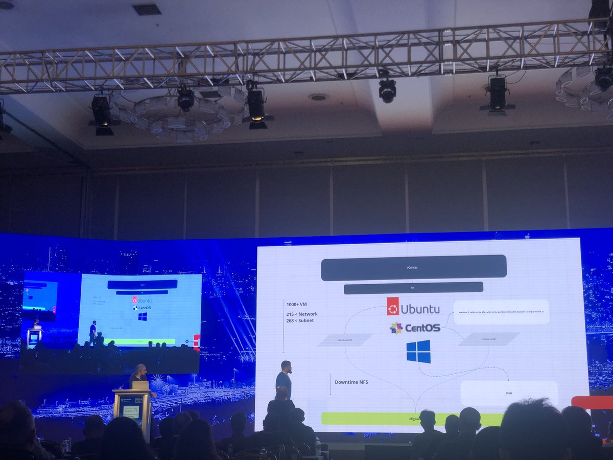 yasmindemiral's tweet photo. Vmware’den OpenStack’e bir göç hikayesi…
Ne acılar yaşanmıştı…
#openinfradayturkey2022 #b3lab #openstack #openinfra #cloudcomputing #safirbulut https://t.co/YQGakBLNqW