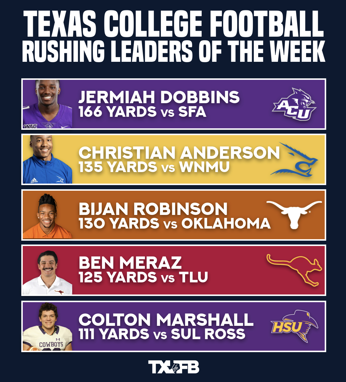 ACU Football on Twitter "RT txfblife Texas Rushing Leaders of the