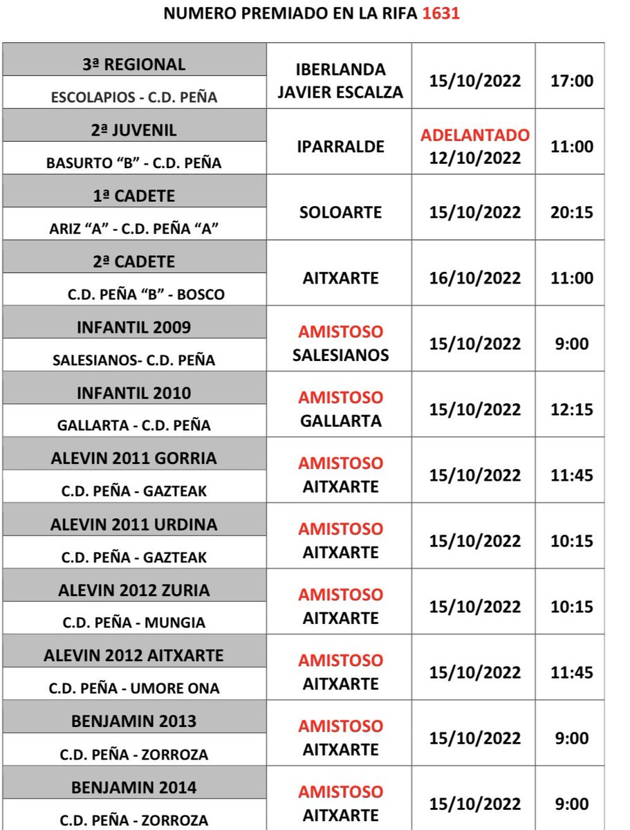 Club Deportivo Peña tweet media