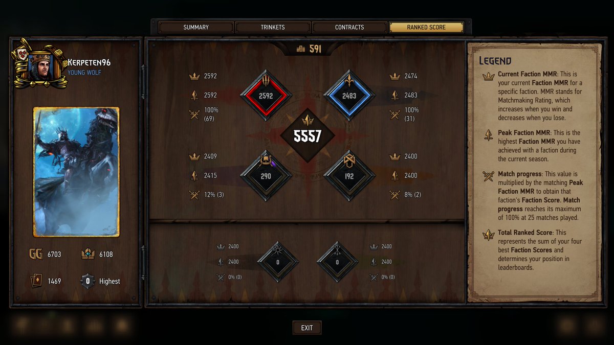 Ess’tedd, esse creasa

Fun to play, strong and wholesome. What are you waiting for?