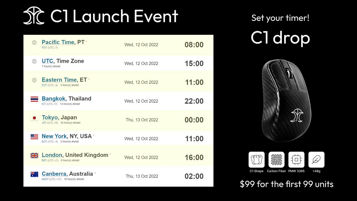 ThreadMidnight's tweet photo. Set your timer! Kickstarter is here 🔥  The C1 drop will start in a few hours (Wednesday 12th Oct, 8 am PST), sign up now at the official Kickstarter page https://t.co/bHjTHpbIgK https://t.co/wAbSda7UUZ