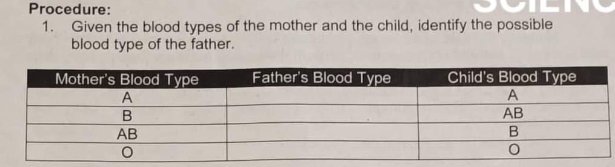 4evsrene's tweet image. hi lf acad commissioner, will make a punnett square po saka will give 5 Examples of each of the following and cite (2) their uses
1. Alcohol
2. Ether
3. Aldehyde
huhu pa-drop nalang rin po ng rates, budget 80 🥹 deadline before 5:00 am
