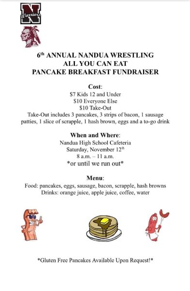 Pancake Breakfast edne.tw/n812259