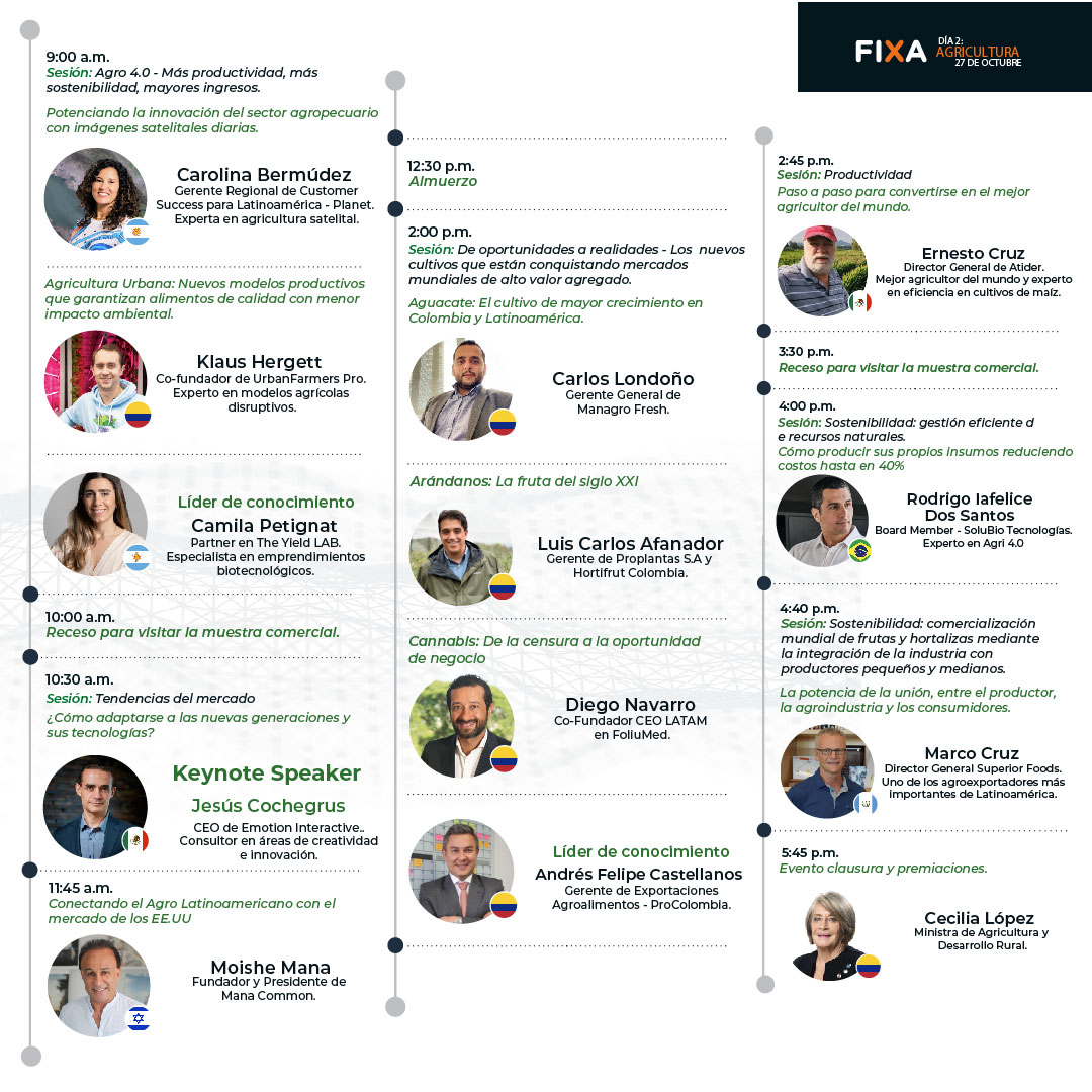 ¿Qué recomiendan los expertos en #agricultura?

Conócelo en la próxima edición de #ExpoAgrofuturo del 26 al 28 de octubre durante FIXA, Foro de Innovación Agrofuturo.

Los líderes y expertos de la industria compartirán las tendencias del Agro.

expoagrofuturo.com