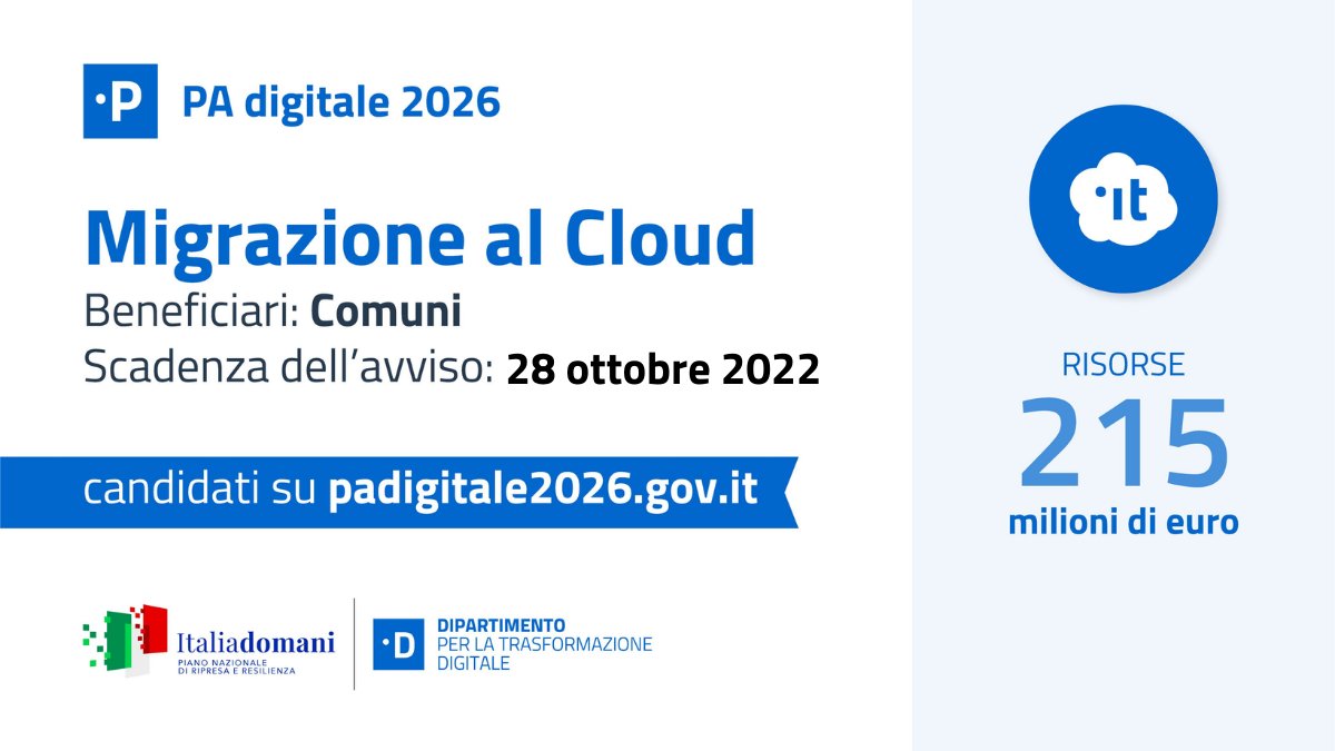 Dipartimento per la Trasformazione Digitale tweet media