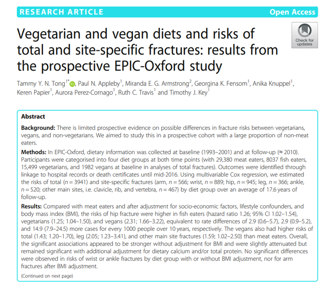 P. D. Mangan Health & Freedom Maximalist 🇺🇸 on Twitter "Vegans have