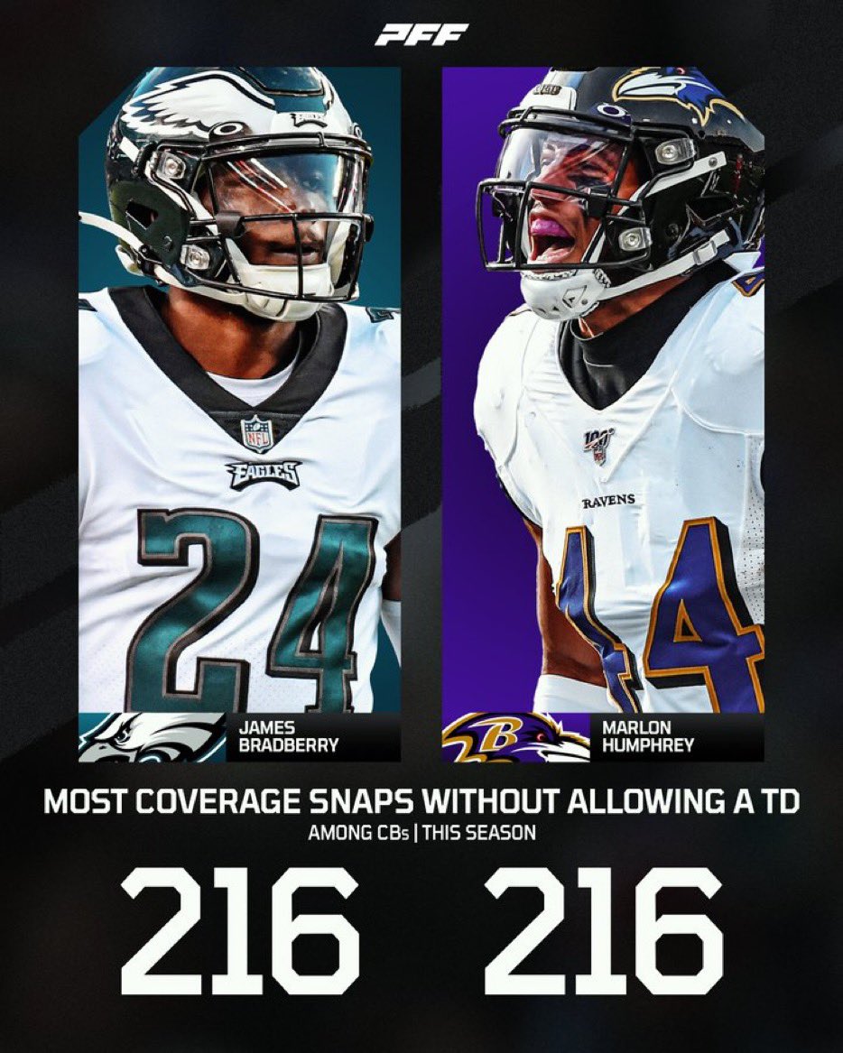 Marlon Humphrey is having himself a year 🔒