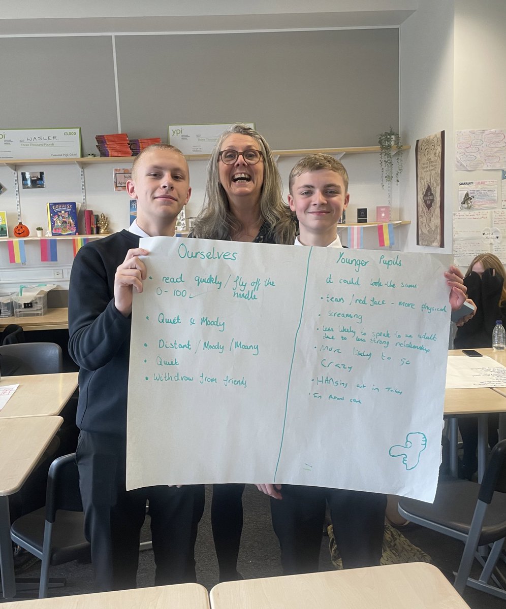 Miss_Macaulay's tweet photo. Healthier Mind Champion training this afternoon with our fantastic pupils. Amazing work everyone โญ๏ธ๐ง #healthierminds @EastwoodHighERC https://t.co/pHEDnFoupF