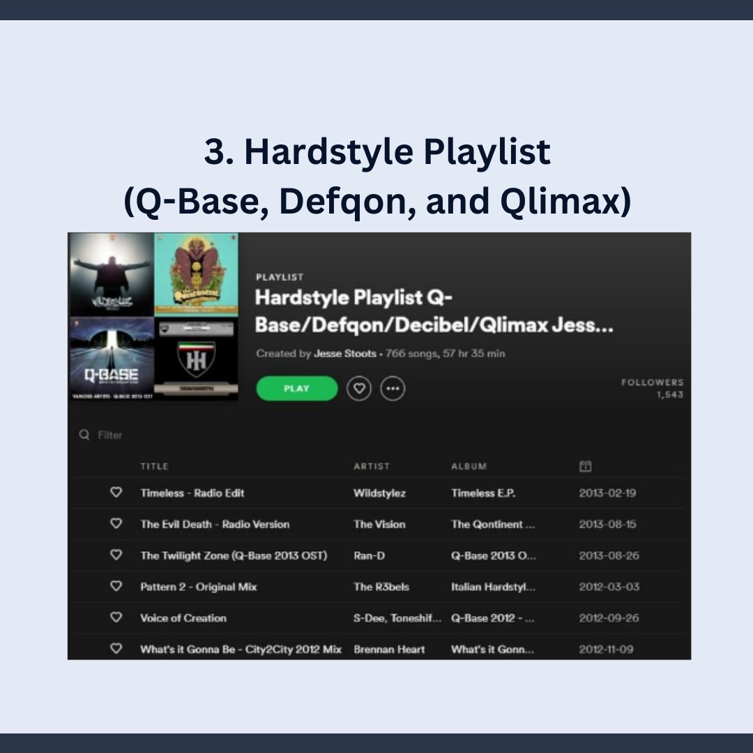 ⏩𝐖𝐡𝐚𝐭 𝐢𝐬 𝐭𝐡𝐞 𝐧𝐞𝐰 𝐒𝐩𝐨𝐭𝐢𝐟𝐲 𝐔𝐩𝐝𝐚𝐭𝐞 𝟐𝟎𝟐𝟐?
👉🏼In January 2022, Spotify introduced a new ad format called 'Call-to-Action Cards' that focuses on podcast listeners. Supported by its streaming ad insertion technology, the feature will show visual ads when....