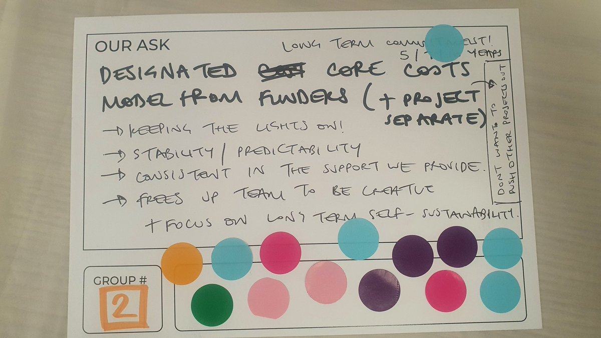 breichwein's tweet photo. Great conversations today #ReconnectionSummit about growing the resilience of individuals and organisations to weather the #CostOfLivingCrisis. Clear asks to funders and politics to fund social fabric, act on debt, connect, listen and learn. @EngageBritain https://t.co/0srkw540Tl