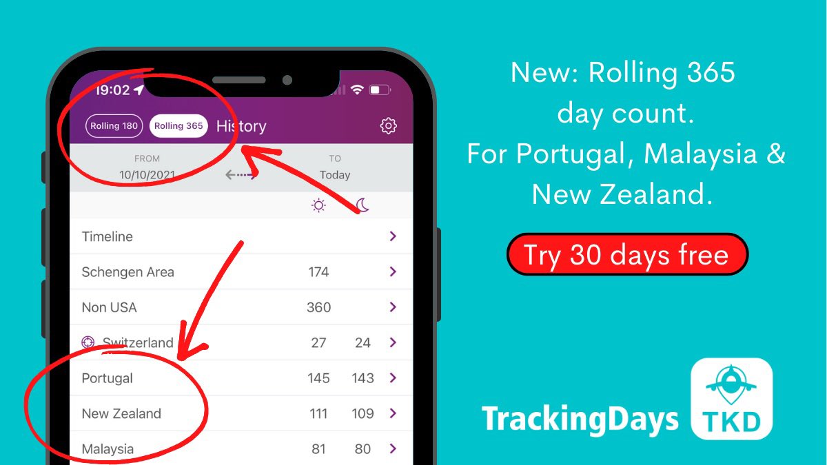 TracKingDays's tweet image. 🇳🇿🇵🇹🇲🇾Need to track the days you spend in Portugal or New Zealand? With @TrackingDays new ‘Rolling 365’ button, you can view your last 365 days, in any country, with one touch. 
Effortlessly worldwide day counting.  
Try 30 days free.