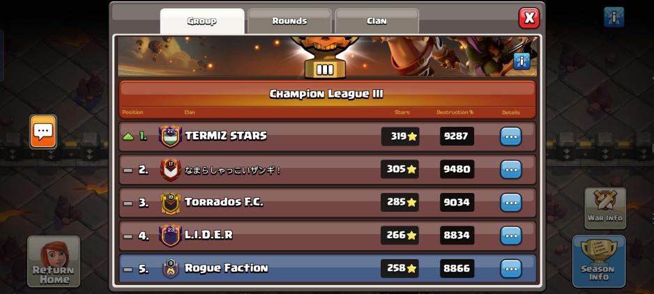 At the outset of TH15, new def buildings, new pets, &amp; new adventures await us all. last CWL as a TH14-only clan.

We're ready to farm to the max &amp; then return to bashing the enemy skulls deep into oblivion

For OCD Clash nerds like me, Progress base in comment
#TH15 #ClashofClans