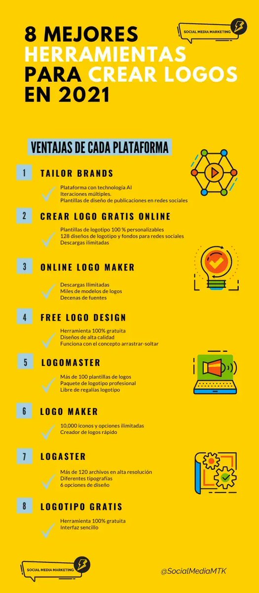SocialMediaMTK's tweet photo. Herramientas Online para crear #LogosGratis  https://t.co/s1jsWUPunP #diseñoweb #iconos https://t.co/VzvhUsqDN3