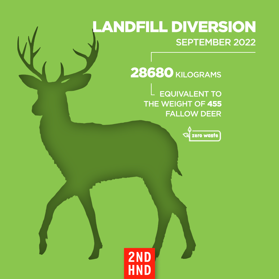 2ndhnd.com tweet media