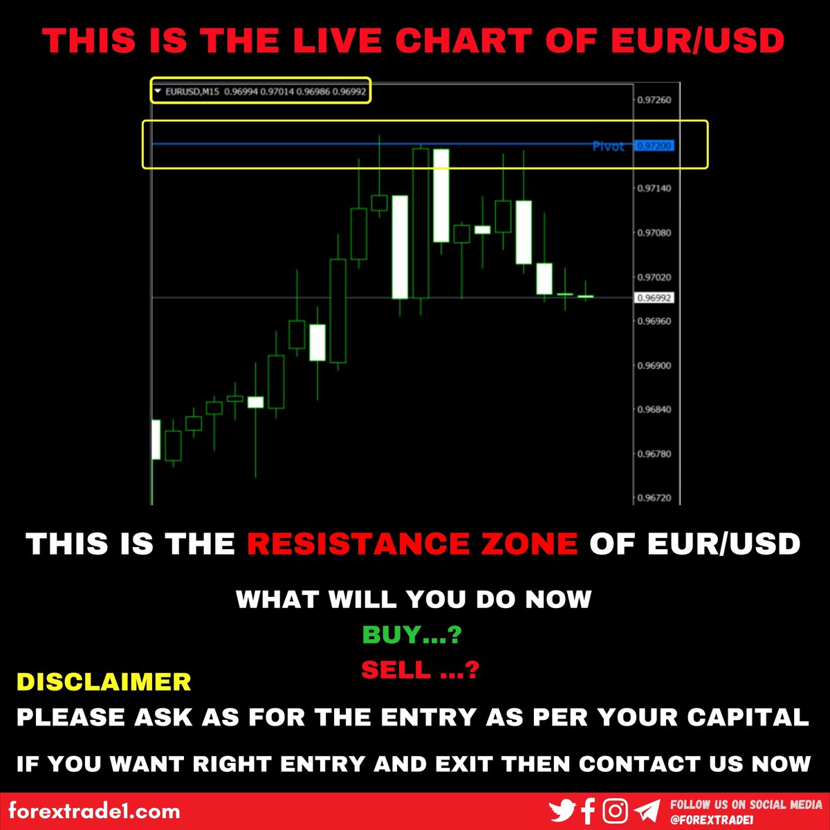 cooksmith722's tweet photo. THIS IS THE LIVE CHART OF EUR/USD

#investing #MONEY #moneymaking #tuesdayvibe #GBPUSD https://t.co/7rCvOCd9p0