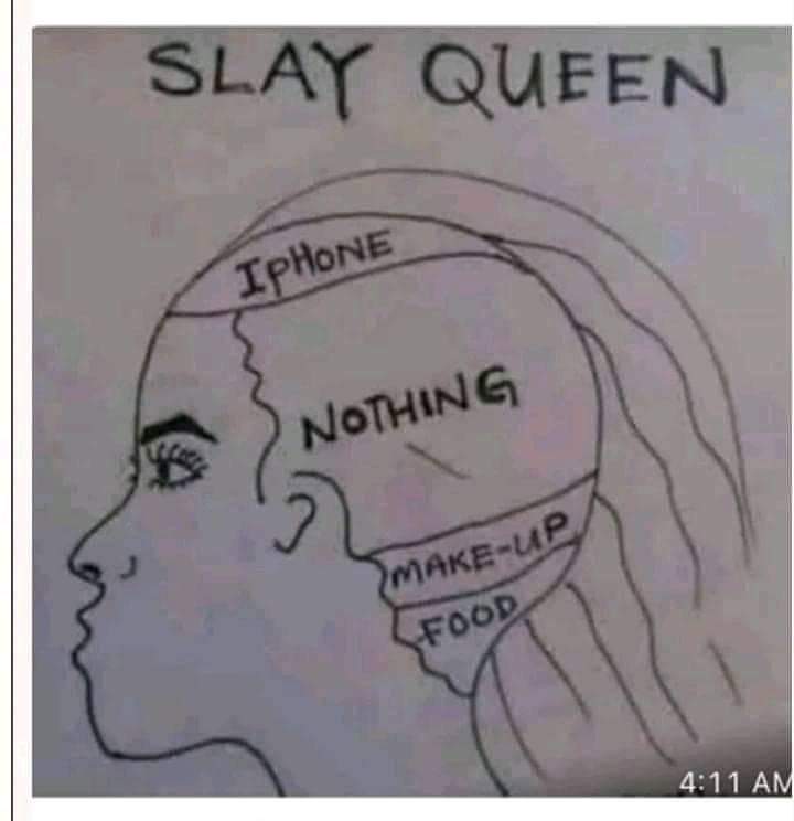 Vikky4_'s tweet image. Hello dear

How market 🤭?

You better be careful so you don&apos;t get &quot;slayed&quot;.