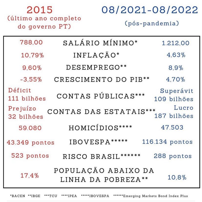 Isabela Lima (@isaabelali) on Twitter photo 