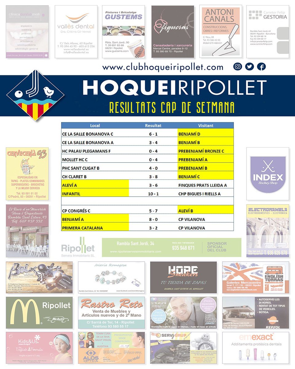 Club Hoquei Ripollet tweet media