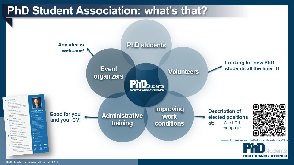 LTU_Phd's tweet photo. A little more of what we do!
See link in our bio for more information.
#phd #luleåphd #ltuphd #phdlife https://t.co/pyUPfkgMYL