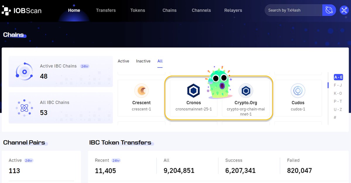 irisnetwork's tweet photo. 🪄52+1!🌠

Today the #IBC-centric #IOBScan cross-chain explorer has integrated @cronosapp!🤩

↪️https://t.co/oWWM1YNJ8j↩️

Let's travel deep into the starry @cosmosibc 🚀🌌 https://t.co/bUv9wnD6Z0