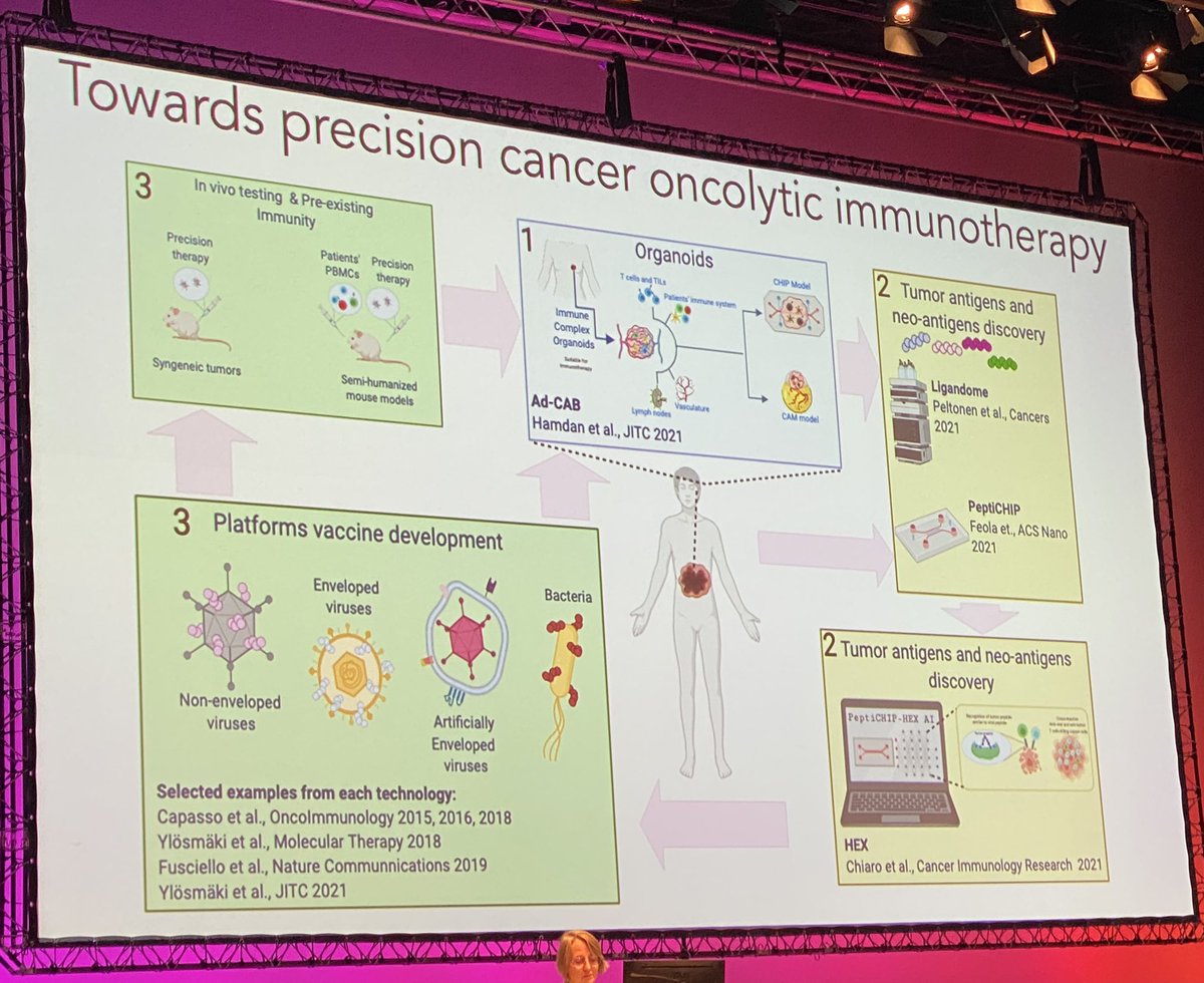 michael_duerr's tweet image. Great educative talk on oncolytic viruses and platforms towards new immuntherapies for cancer patients by @vincersurf #ESGCT2022