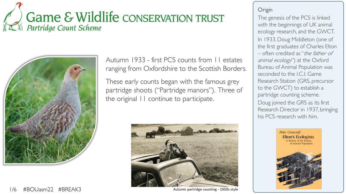 The Partridge Count Scheme (PCS) is a volunteer-based monitoring system that collects information on the annual abundance and breeding success of UK grey partridges, beginning in 1933.
gwct.org.uk/PCS
1/6 #BOUasm22 #BREAK3