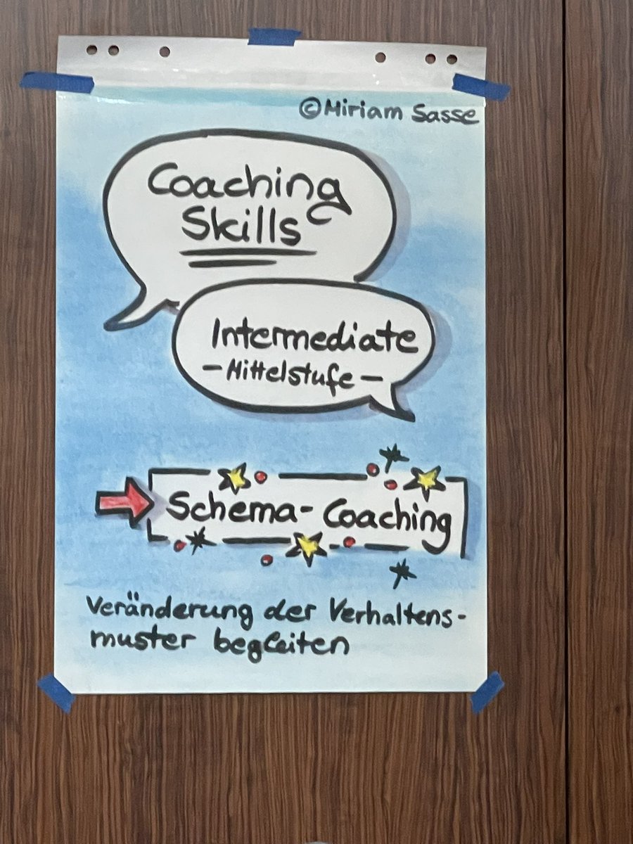 Tag zwei @ManageAgile Tag drei in Berlin. Ich freue mich auf einen weiteren genialen Tag mit @miriam_sasse und ihrem Workshop Coaching Skills - Intermediate #ma2022aha #agile #leadership #coaching