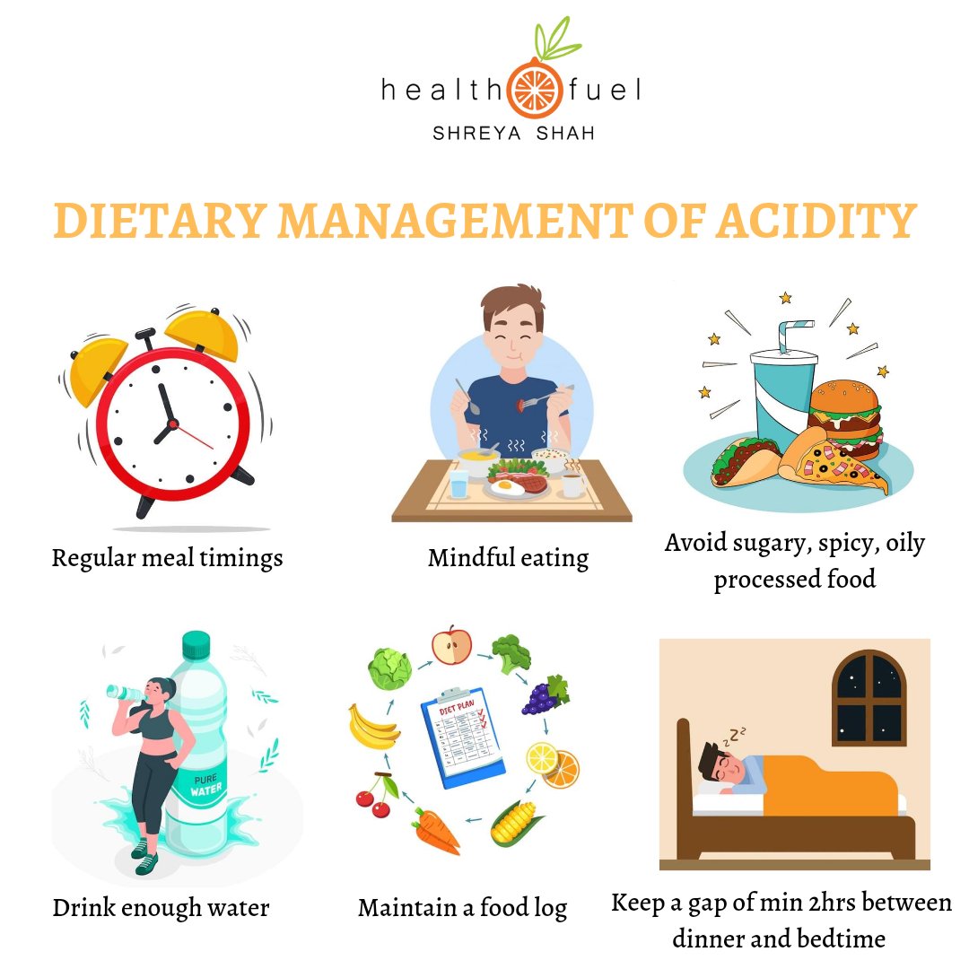 Acidity 1 In 4 Indian Is Living With Acidity What Is The Cause Of acidity-1-in-4-indian-is-living-with-acidity-what-is-the-cause-of