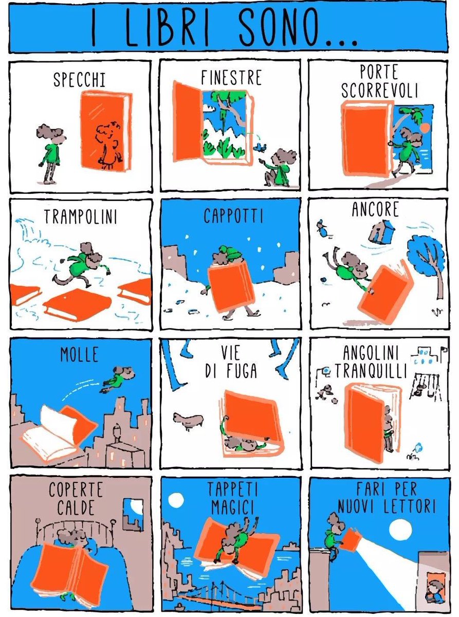 I libri sono… (completa la frase) 📚