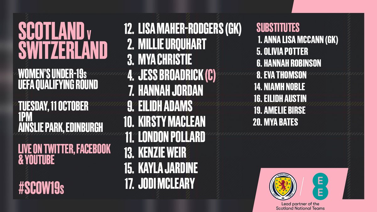 ScotlandNT's tweet photo. #SCOW19s | Your Scotland Women's Under-19s team for today's final UEFA Qualifying Round match. 

Watch live on our Twitter, Facebook and YouTube channels from 1pm.

#SWNT https://t.co/4WbSpyTkXI