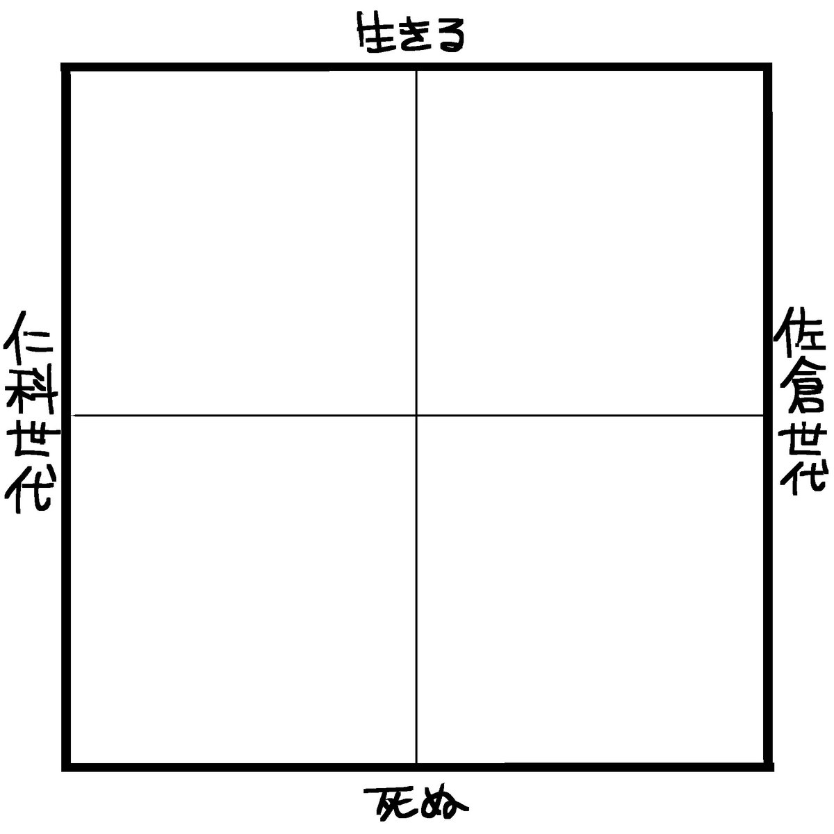 @sousakuTL 取り急ぎ作りました(?) 