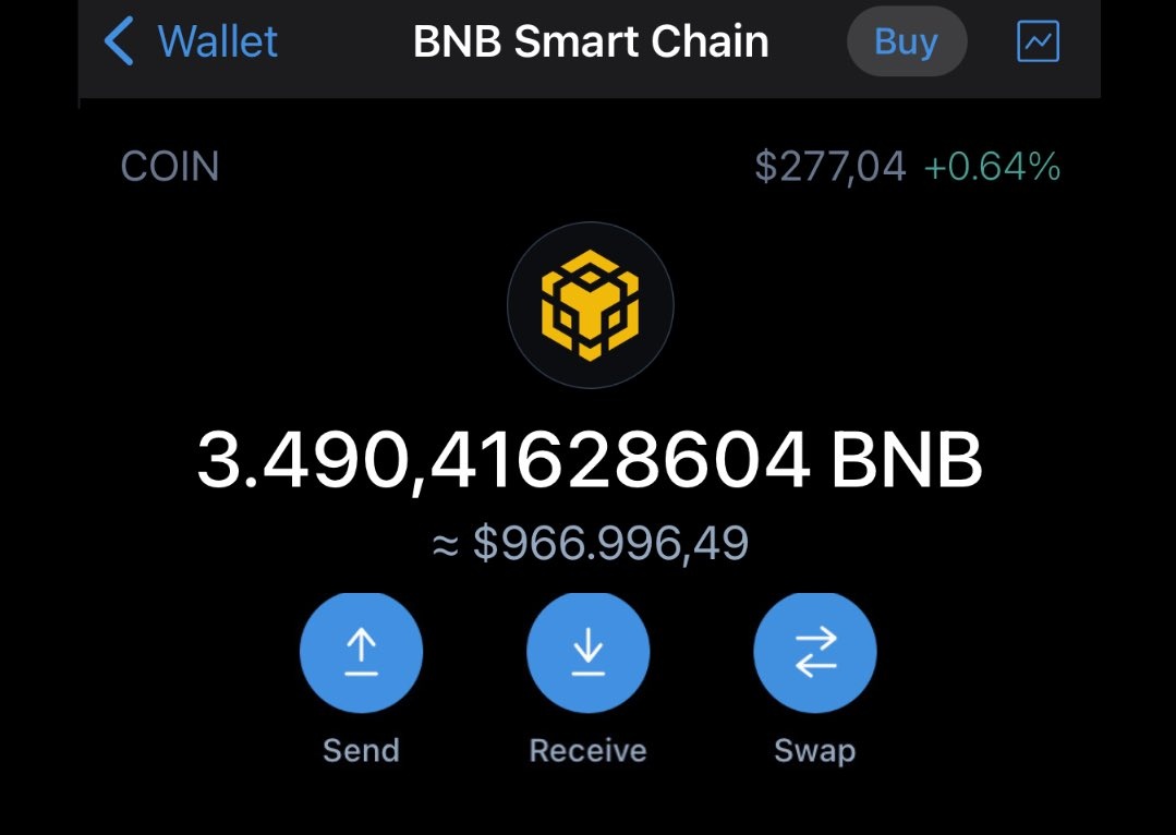You will receive 7 $BNB = $2,037 in your wallet,

First 1,600 Participants will Receive #BNB    Airdrop, to enter just like, follow and rt, Retweet pinned 📌 post.

+Drop your BNB (Bep20) wallet address