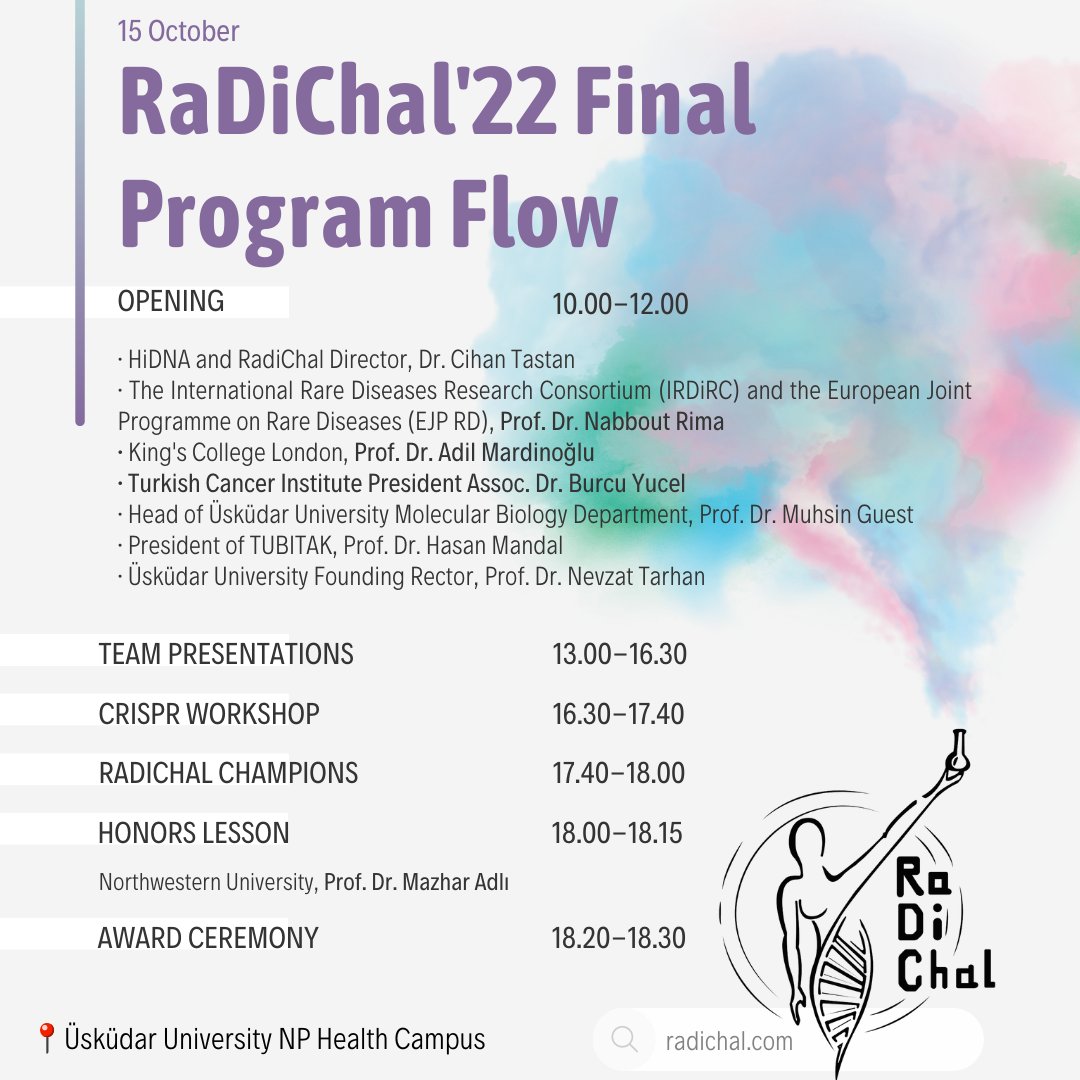 Bizler için sevindirici ama bir o kadar da bitmesine üzüldüğümüz bir RaDiChal 2022 sürecinin sonuna geldik. 📌15 Ekim günü yarı finali geçmeye hak kazanan 10 takımımız sunumlarını gerçekleştirecek, çok değerli konuklarımız ve jürilerimiz bizlerle olacak ⚡️